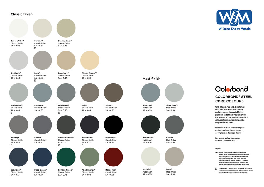 Wilsons Sheet Metals